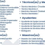 RECLUTAMIENTO DE PERSONAL PARA AESA