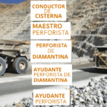 Convocatoria Laboral para Compañía Minera Alcatraz