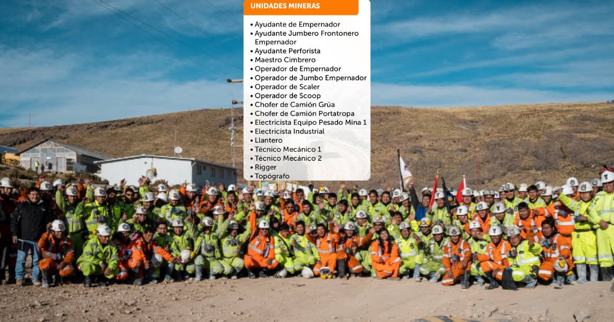 Zicsa para Unidades Mineras