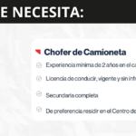 Choferes de camioneta
