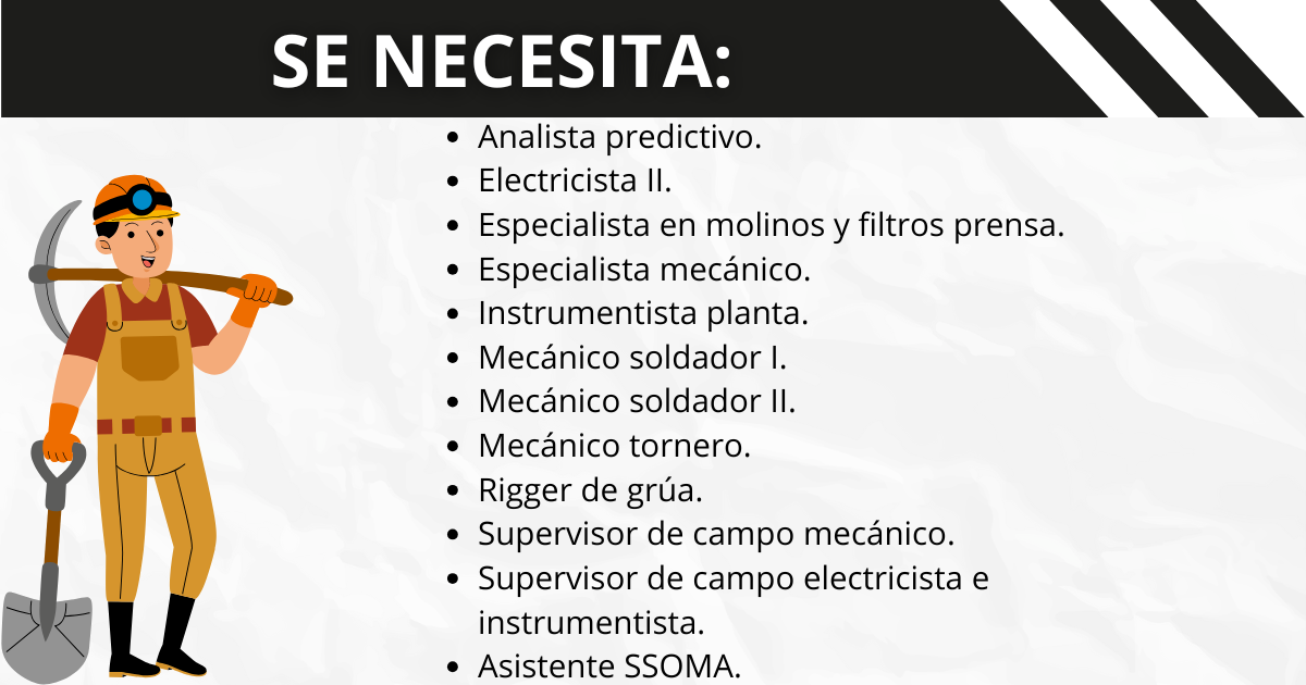 Convocatoria laboral para Unidad Minera Boroo