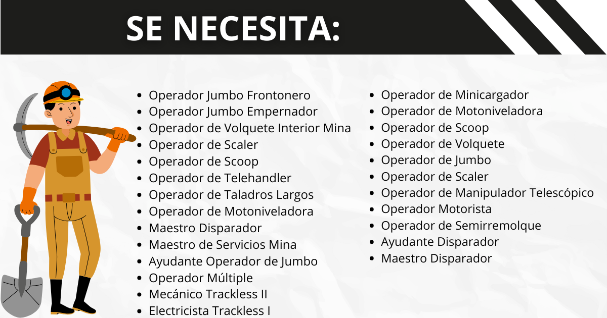 Convocatoria para GMI