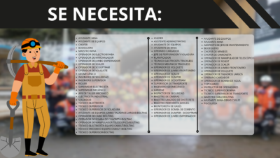 personal para IESA