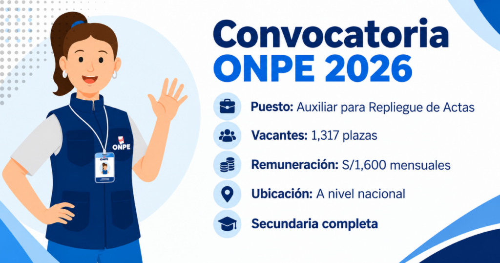 ONPE requiere 1,317 Auxiliares para Repliegue de Actas