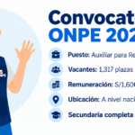ONPE requiere 1,317 Auxiliares para Repliegue de Actas con sueldo de S/1,600 a nivel nacional