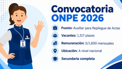 ONPE requiere 1,317 Auxiliares para Repliegue de Actas
