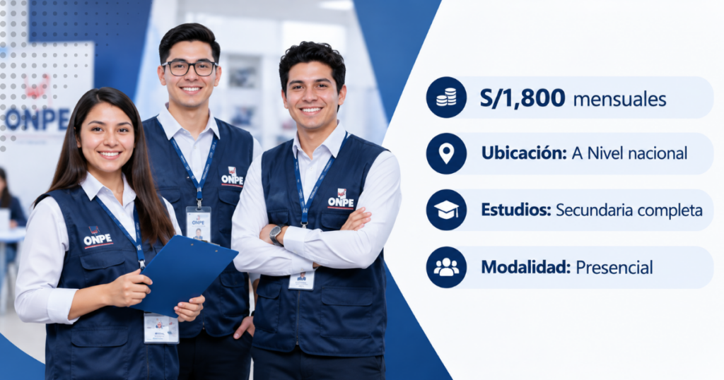 ONPE requiere 2,500 Operadores de la Línea de Recepción