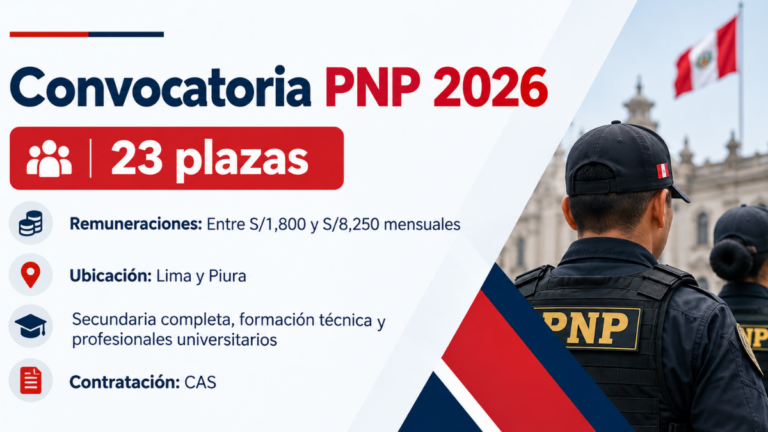 PNP abre convocatoria CAS con 23 vacantes