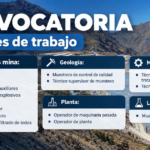 Reclutamiento Compañía Minera Kolpa: buscan operadores, ayudantes, técnicos, choferes y personal para geología