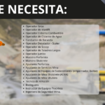 Se requiere personal para Las Bambas y Unidad Minera Contonga