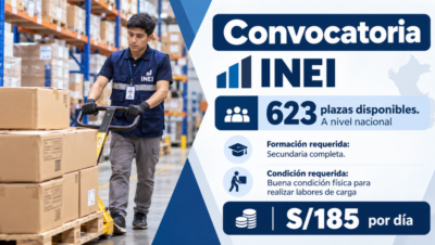 Convocatoria INEI 2026 – 623 Estibadores