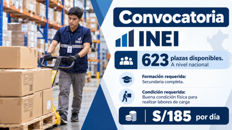 Convocatoria INEI 2026 – 623 Estibadores