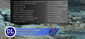 Minera Kolpa abre convocatoria