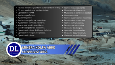 Minera Kolpa abre convocatoria