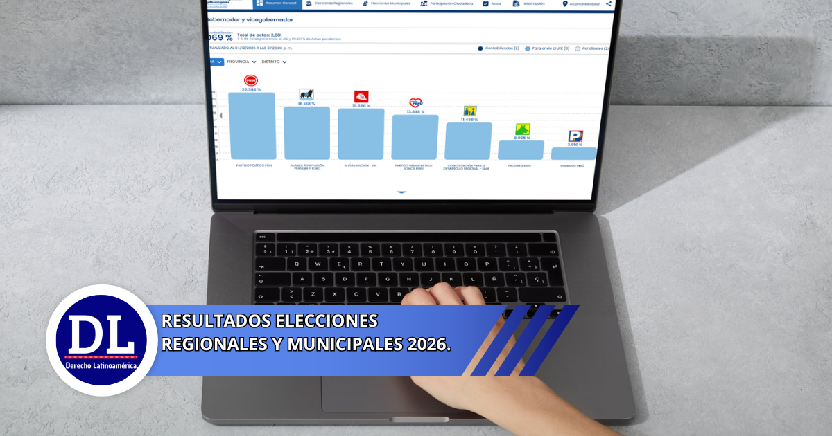 Resultados Elecciones Regionales y Municipales 2026