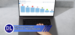 Resultados Elecciones Regionales y Municipales 2026
