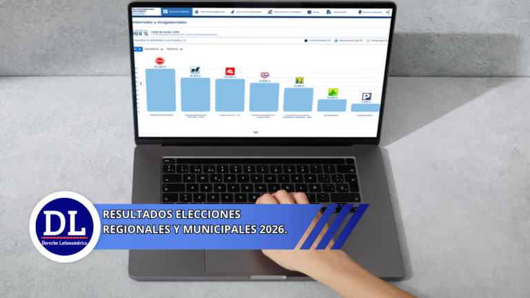 Resultados Elecciones Regionales y Municipales 2026