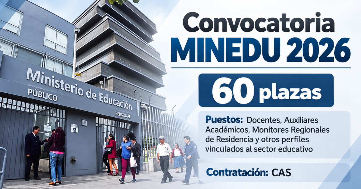 Convocatoria MINEDU 2026